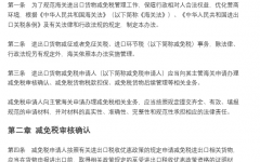 中华人民共和国海关进出口货物减免税管理办法（海关总署第245号令）