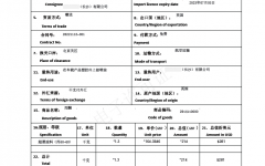 中华人民共和国两用物项和技术进口许可证(样例)